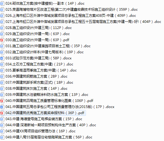 某国企各局项目施工方案汇总（中建八局绿色施工、道路绿化、大体积混凝土、岗位安全、临电临水、竣工验收等）共200个文件