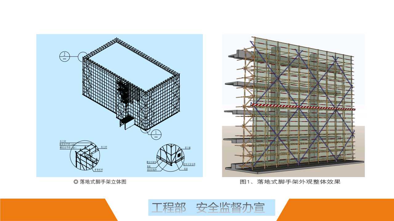 脚手架搭设安全标准化图册PPT可下载！