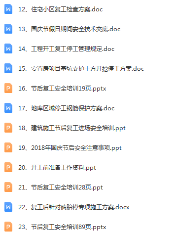 春节前停工及节后复工资料汇总（文末下载，23套文档）