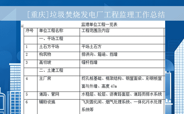 [重庆]垃圾焚烧发电厂工程监理工作总结.png