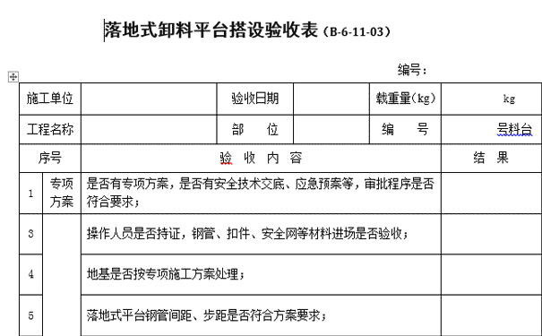 落地式卸料平台搭设验收表.png